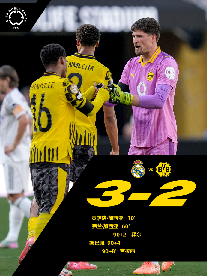 kaiyun包含清晨突围战来临，毕尔巴鄂竞技围绕欧篮联豪取连胜，赛场秩序良好，赛程密集仍需轮换的词条